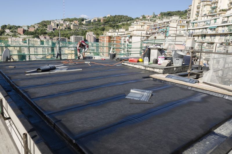 Protect Your Property With Tar Roofing